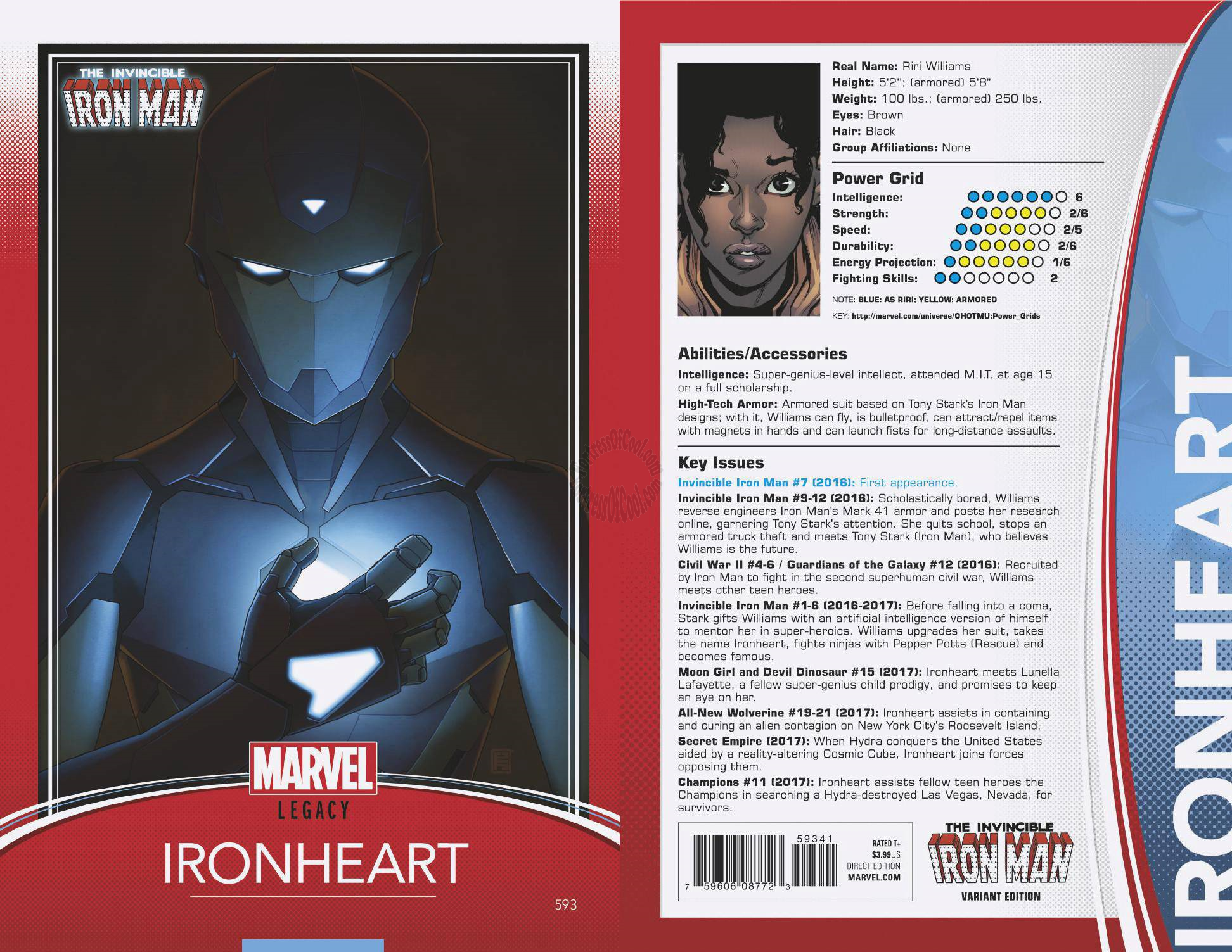 INVINCIBLE IRON MAN #593 TRADING CARD VARIANT LEGACY