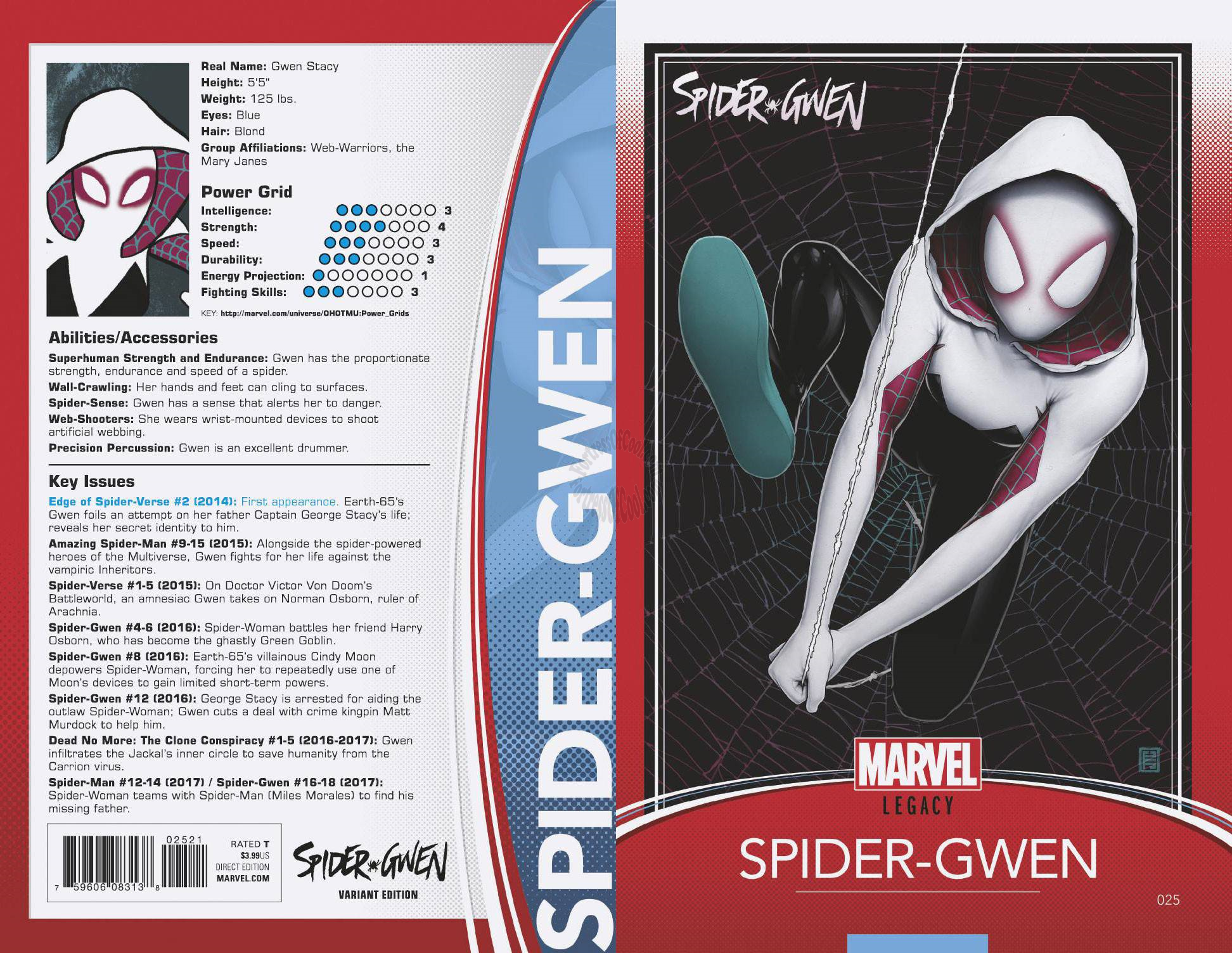 SPIDER-GWEN #25 CHRISTOPHER TRADING CARD VARANT LEGACY