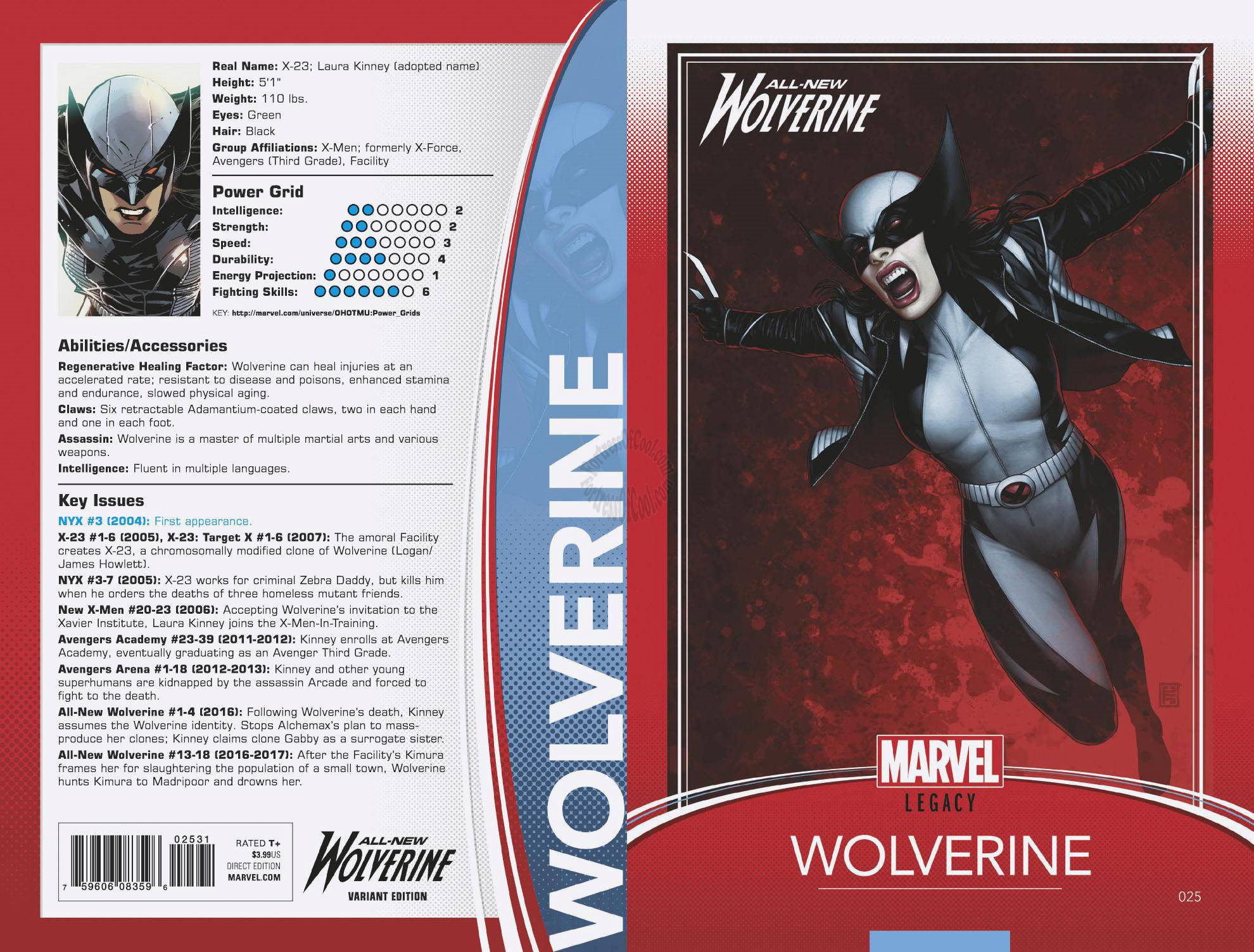 ALL NEW WOLVERINE #25 CHRISTOPHER TRADING CARD VARIANT LEGACY