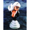 BLACK CAT MINI BUST