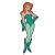 BATMAN ANIMATED SERIES POISON IVY MAGNET